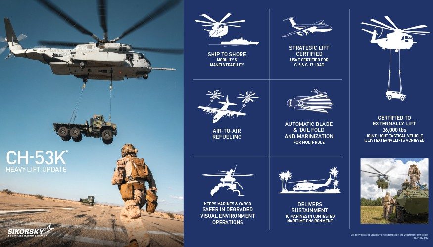 Infographic